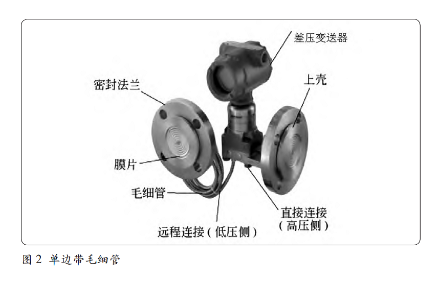 雙法蘭圖2.png