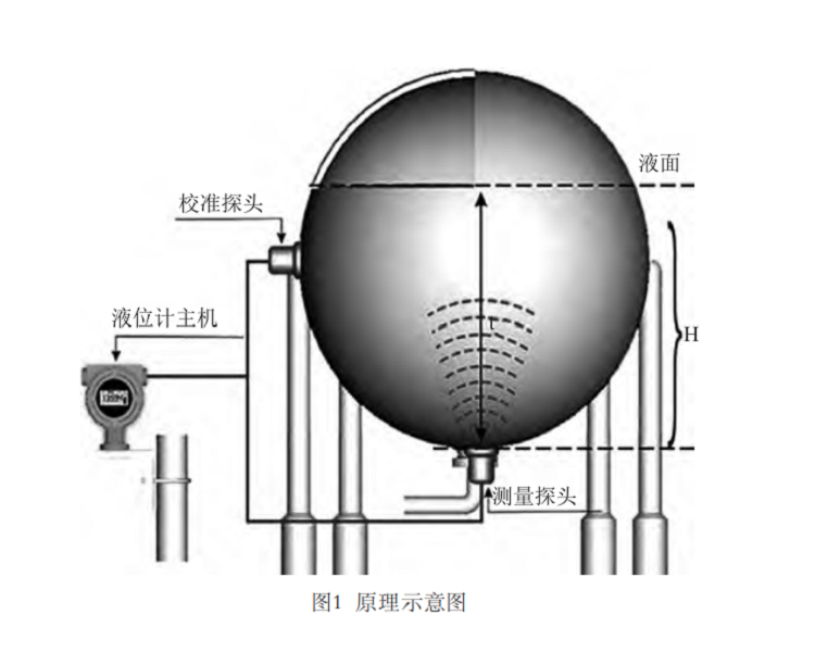 外測式圖1.png