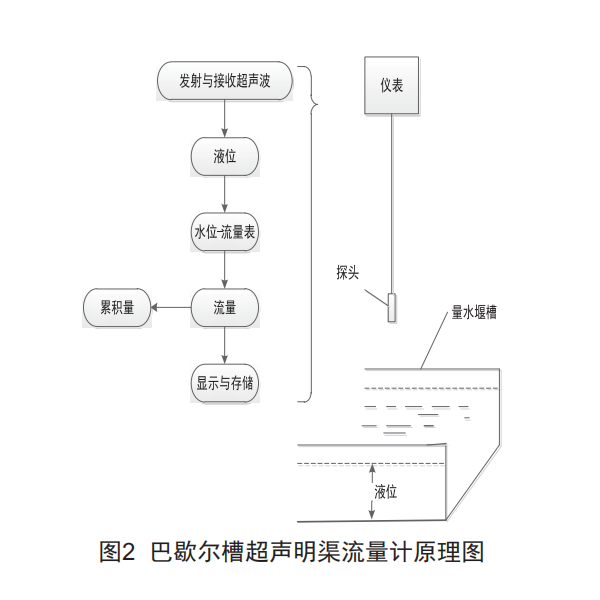 巴歇爾圖2.png