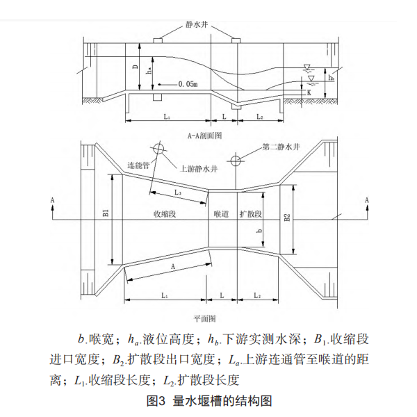 巴歇爾圖3.png