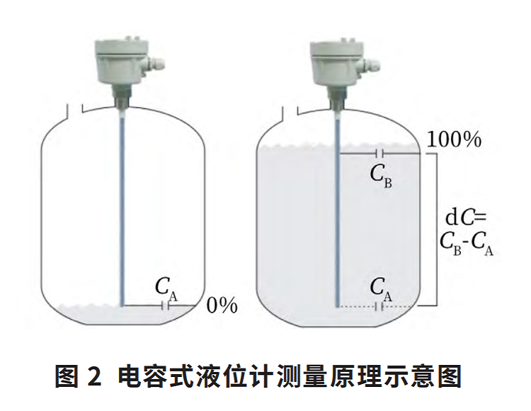 電容圖2.png