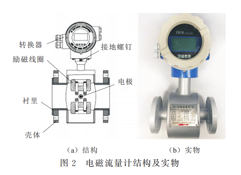 電磁圖2.png