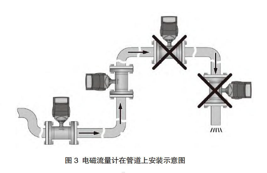 電磁圖3.png