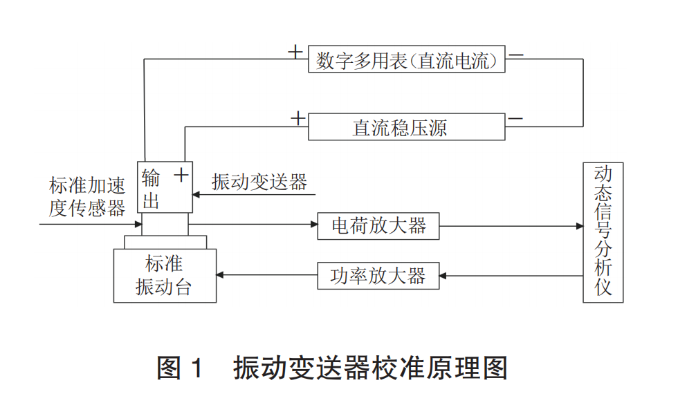 振動變送器圖1.png