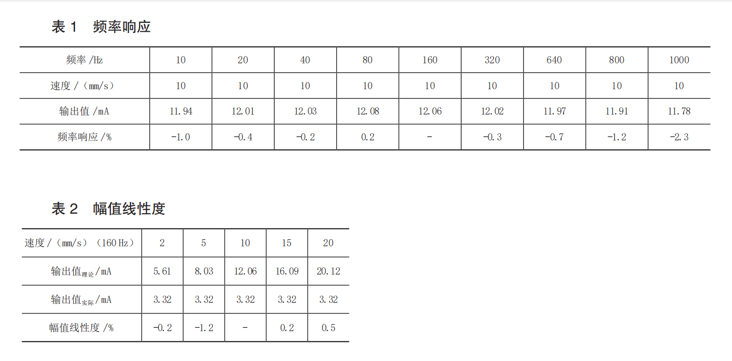 振動變送器表1表2.png