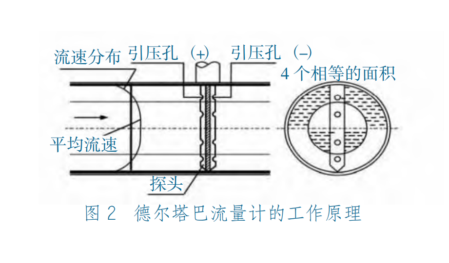 德爾塔巴圖2.png