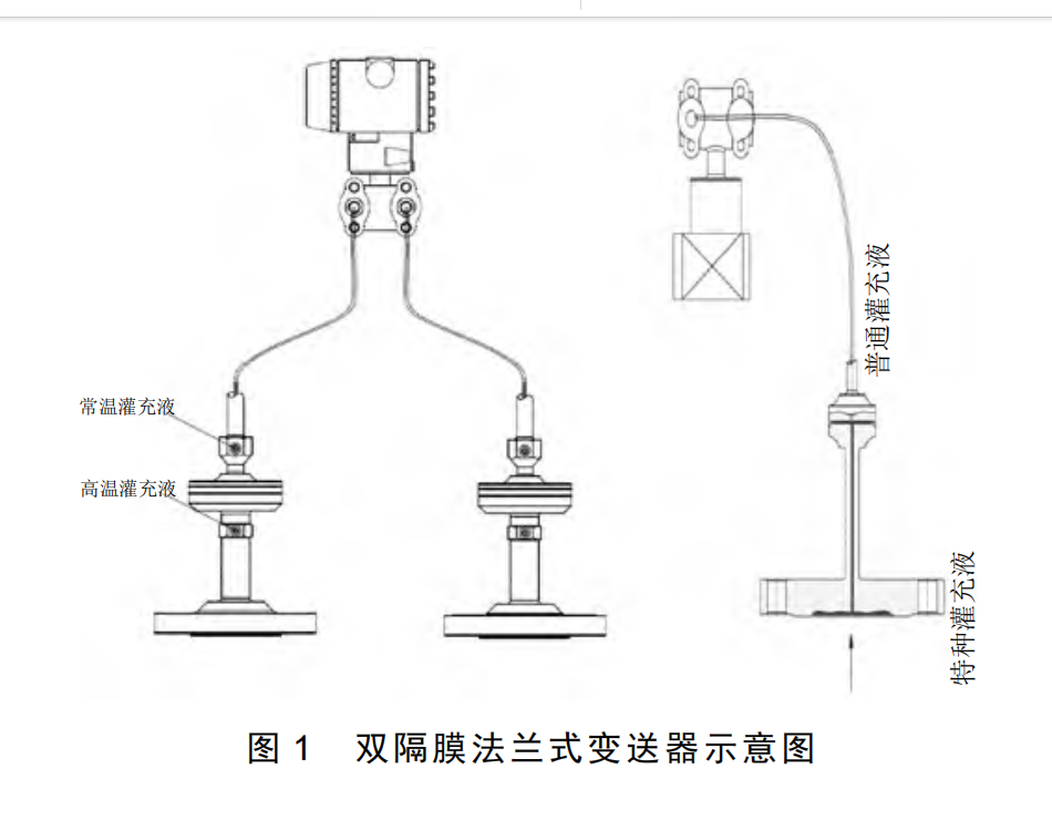 雙隔膜圖1.png